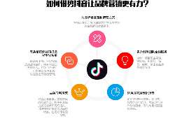 小步大胜,以小博大的媒体力量 小步大胜,以小博大的媒体力量